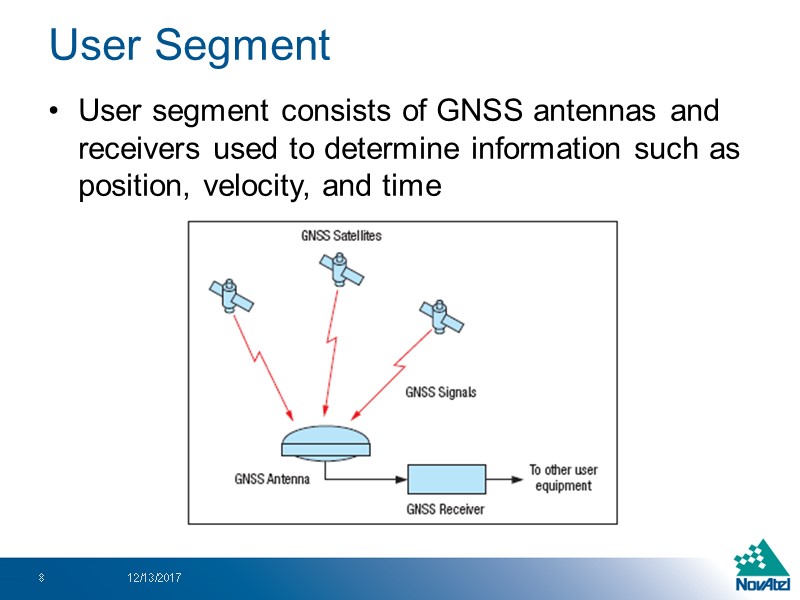 User Segment User segment consists of GNSS antennas and receivers used to determine information